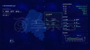 大數(shù)據(jù)技術(shù)在智慧校園中的運用與展望